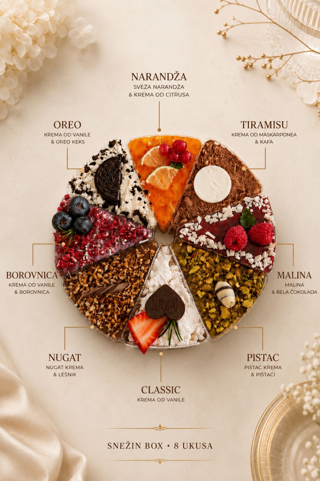 Artisan krempita — 8 ukusa: narandža, tiramisu, oreo, malina, borovnica, pistać, nugat i classic